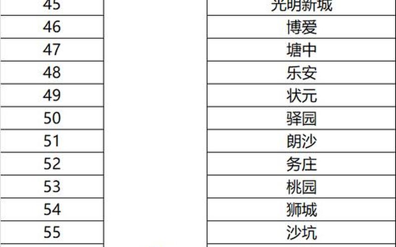 31省区市新增7例境外输入病例，31省新增10例确诊,均为境外输入,如何做好境外输入的防控-_1-第1张图片-东方成人网