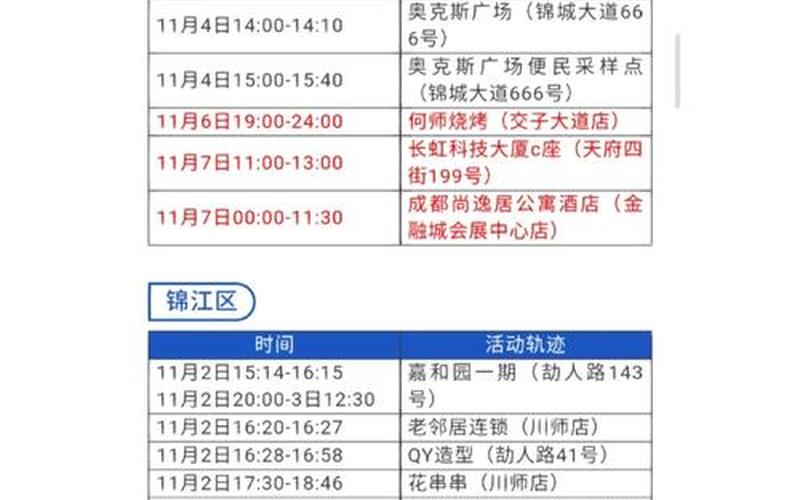 2月13日四川疫情，5月5日疫情通报 5月4日疫情情况-第1张图片-东方成人网