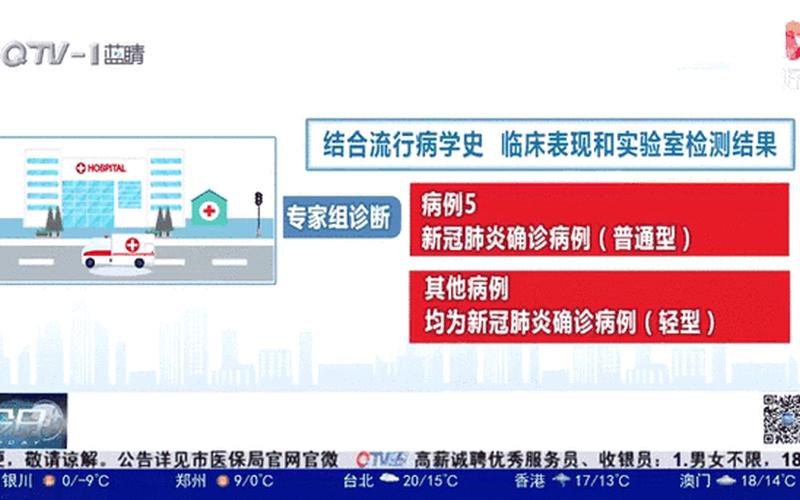 31省份新增本土多少例_7，31省区市新增7例境外输入病例 (2)-第1张图片-东方成人网