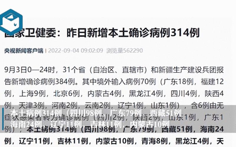 31省市区新增境外输入9例,这些病例都在我国哪些省市-_2，31省份新增本土21例,这些病例分布在了哪儿--第1张图片-东方成人网