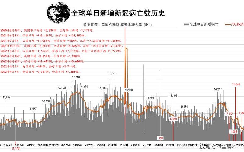 3月26日美国疫情通报3月26日美国疫情通报会议，1月30号全国疫情一月三十日全国疫情新增-第1张图片-东方成人网