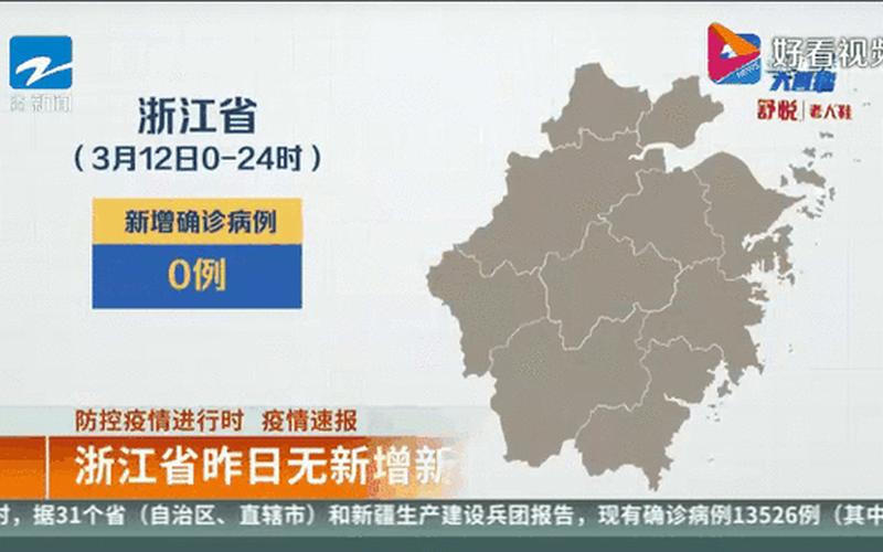 31省新增本土26例分布7省市什么叫 (2)，31省新增确诊22例,分布在哪些地区--第1张图片-东方成人网