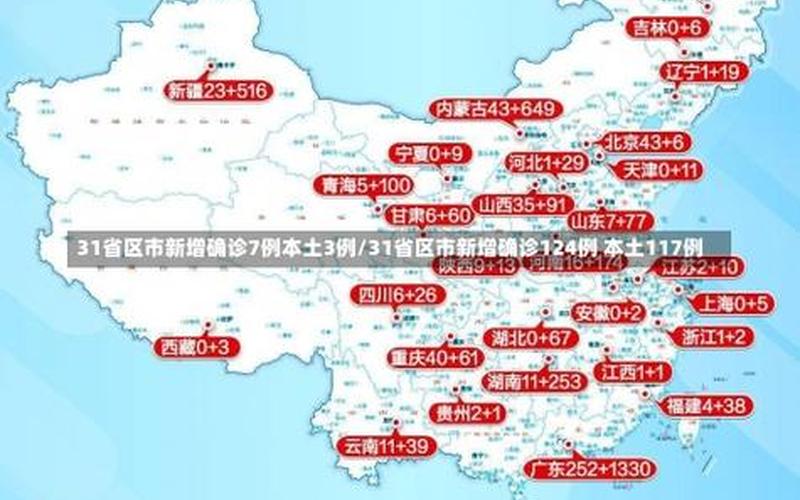 31省份新增本土多少例 (3)，31省新增确诊13例,患者都是境外输入案例吗-_2-第1张图片-东方成人网