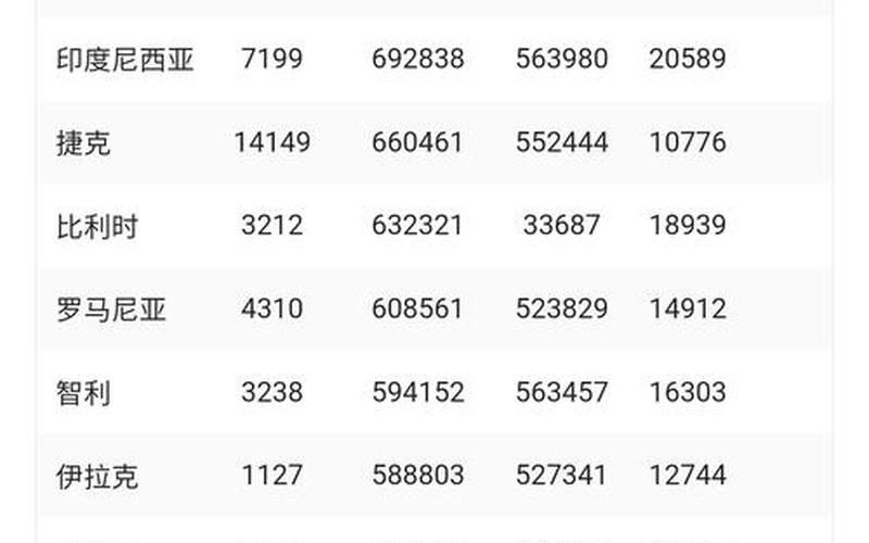 12月19日浙江疫情_2021年1月19日浙江疫情，1月25日全国疫情-第1张图片-东方成人网