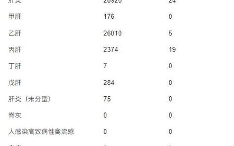 7月25日疫情通报—2021年7月25日疫情通报，7月21日广州新增1例境外输入关联本土确诊病例-APP-第1张图片-东方成人网