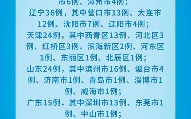 31省份新增确诊22例,本土4例在辽宁,零号传染源在哪-_4 (2)，31省区市新增本土确诊1例在哪里-_2 (2)-第1张图片-东方成人网