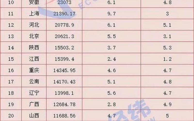 31省份新增本土多少例_10，31省新增本土多少例_2-第1张图片-东方成人网