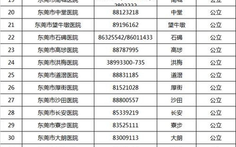 行走四十国谈广州疫情广州疫情行踪轨迹，广州从化区疫情有几例广州从化区疫情最新消息2021-第1张图片-东方成人网