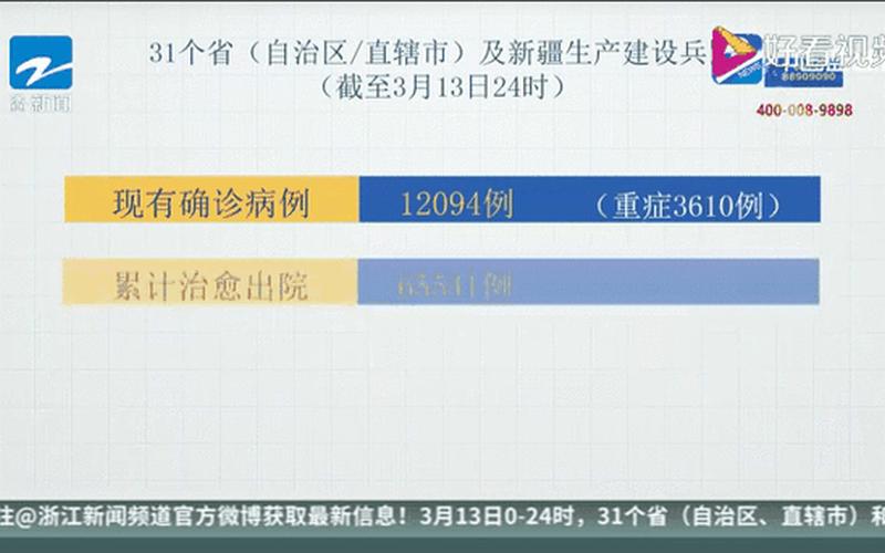 7月21日广州新增1例境外输入关联本土确诊病例-APP，广州疫情防控最新政策-第1张图片-东方成人网