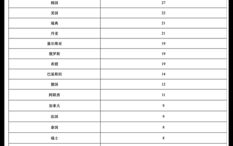 1月21日北京新增10例本土确诊病例,6例无症状感染者,_1，1月17号疫情出现了吗-第1张图片-东方成人网