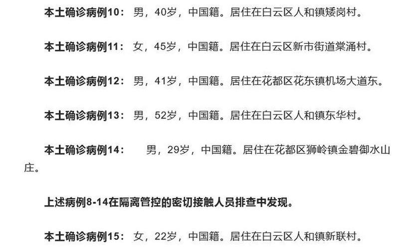 现在不能去广州疫情广州疫情最新消息,现在能不能去广州，广州新增22例本土确诊病例详情公布广州最新新增确诊病例-第1张图片-东方成人网