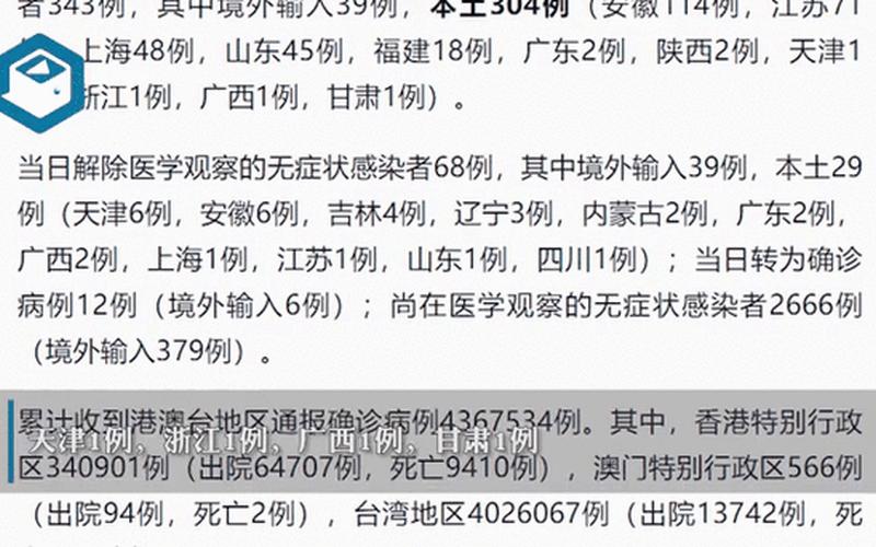 31省区市新增无症状感染者161例31省区市新增55例无症状感染_1，31省区市新增境外输入10例_1 (2)-第1张图片-东方成人网