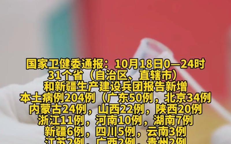 31省份新增本土确诊病例,这些病例都在那里-_4，31省新增本土26例分布7省市什么叫_2-第1张图片-东方成人网