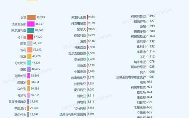 31省份新增确诊22例,本土4例在辽宁,零号传染源在哪-_2，31省区市新增本土确诊55例陕西52例(全国疫情最新消息)_7-第1张图片-东方成人网