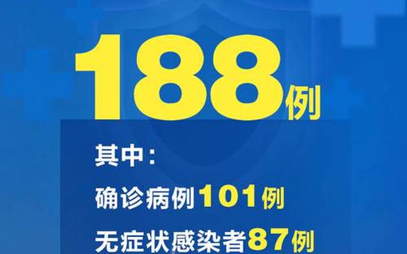 3月31日全国疫情通报(3月3日全国疫情最新消息)，11月30日11-17时杭州新增23例新冠病毒无症状感染者-第1张图片-东方成人网