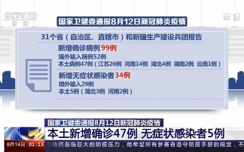 11月8日呼和浩特市疫情防控新闻发布会详情，11月12日武汉新增29例本土无症状感染者和7例输入性无症状感染者-第3张图片-东方成人网