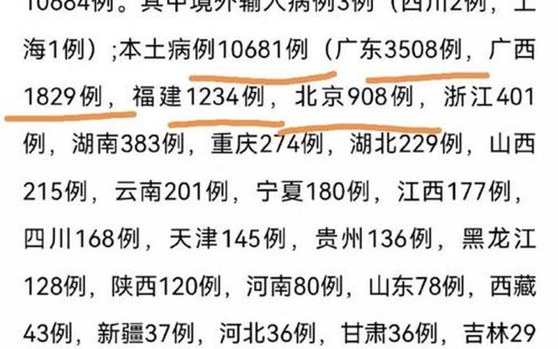 11月19日陕西新增33例本土确诊病例和750例本土无症状，11月9日重庆疫情有新增吗-(10月重庆疫情最新消息今天新增了15例)-第3张图片-东方成人网