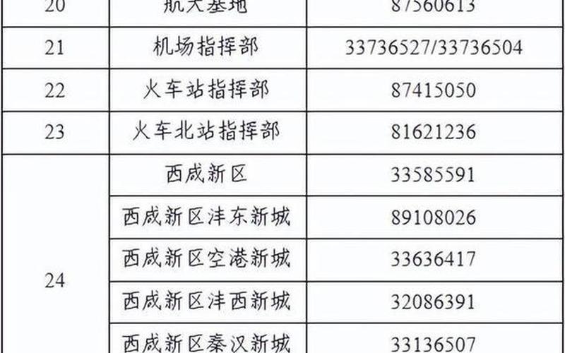 31省份新增本土确诊21例,这些病例分布在了哪儿-_4，31省区市新增13例本土确诊病例,这些确诊病例遍布在哪儿-_1-第1张图片-东方成人网