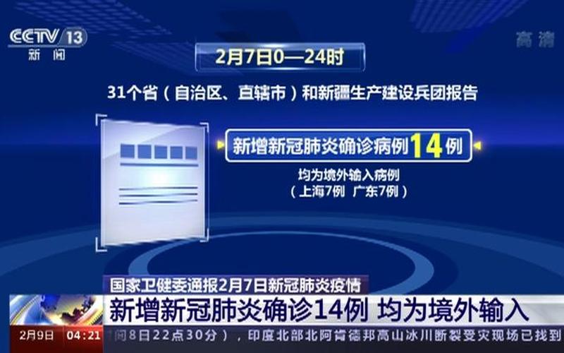 31省新增确诊14例,均为境外输入,如何加强境外输入的防控-_1，31省区市新增10例确诊均为境外输入,你有哪些看法-_2-第1张图片-东方成人网