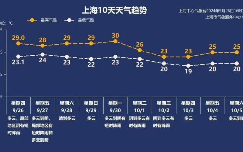 10月28日全国疫情通报;10月28日全国疫情通报会议，2月7日宁波疫情-第1张图片-东方成人网