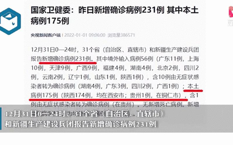 31省区市新增本土确诊21例,这些确诊者的病情严重吗-，31省份新增6例本土确诊,在辽宁和云南,为何这俩个地方的病例还在..._1-第1张图片-东方成人网