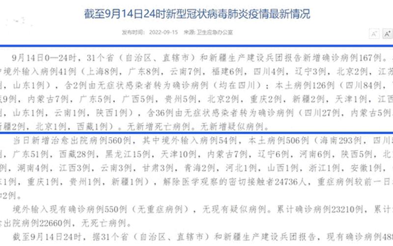 31省新增本土128+594是怎么回事-_1，31省区市新增15例确诊,疫情将会卷土重来吗--第1张图片-东方成人网