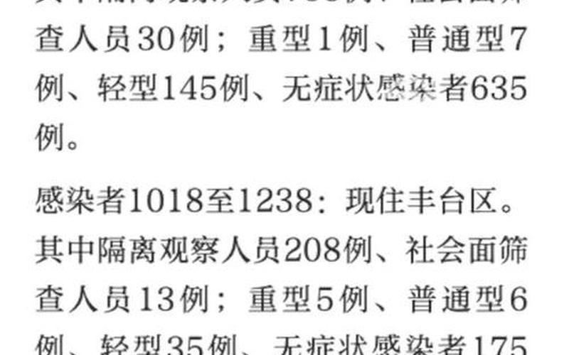 7月七日北京最新疫情，12月5号新冠结束最新消息是什么-第1张图片-东方成人网