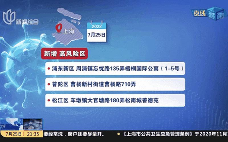 11月13日黑龙江省新增本土确诊病例19例+无症状感染者358例详情，10月27日20时起西安中高风险有调整(西安今天属于低风险还是中风险..._2-第3张图片-东方成人网