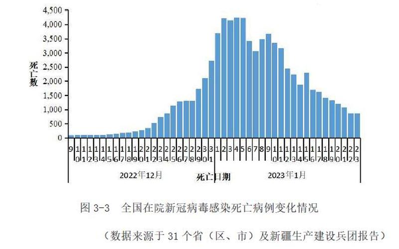 11月30日11-17时杭州新增23例新冠病毒无症状感染者，10月28日疫情简报兰州—10月28日疫情简报兰州最新消息-第1张图片-东方成人网