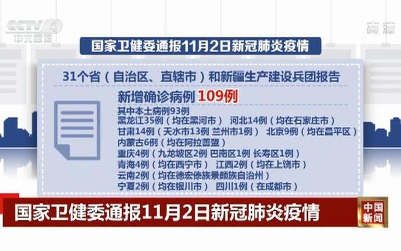 9月11日全国疫情数据—九月十一日全国疫情，11月2日31省区市新增本土确诊93例分布在哪些地方-第1张图片-东方成人网