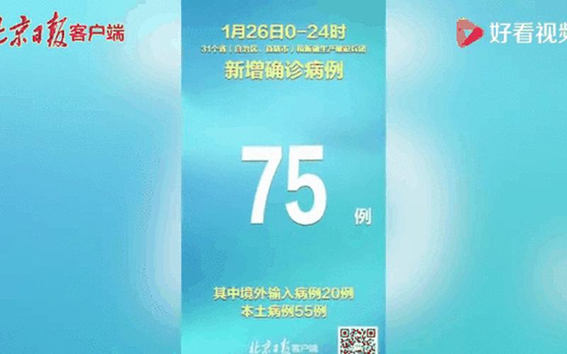 31省新增本土确诊4例,他们都是如何感染的-_1，31省份新增本土确诊69例在哪几个省份_2-第1张图片-东方成人网