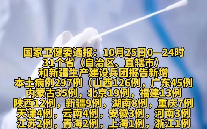 31省份新增本土250+626,安徽广德太极洞要预约吗,明天，31省区市新增13例本土确诊病例,这些确诊病例遍布在哪儿-_2-第1张图片-东方成人网