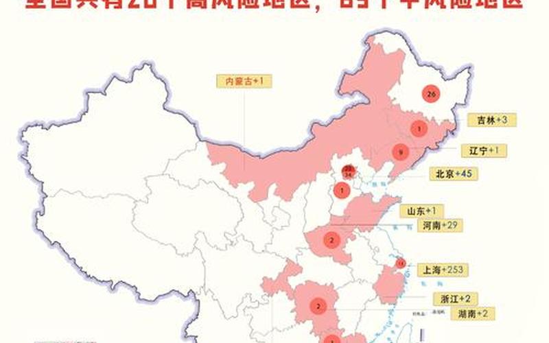 12月22日全国疫情，6月7日上海4地列为中风险地区(在宝山静安浦东)APP-第1张图片-东方成人网