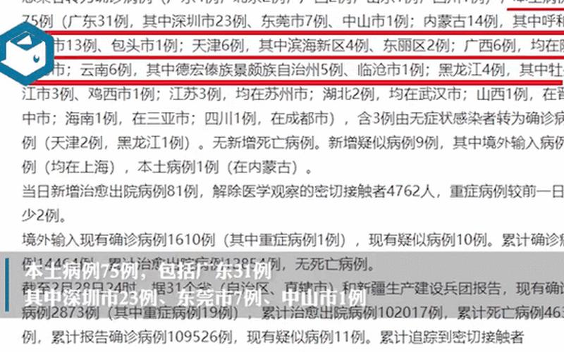 31省份增69例本土确诊病例,这些病例分布在哪些地区-，31省本土新增多少例_7 (2)-第1张图片-东方成人网