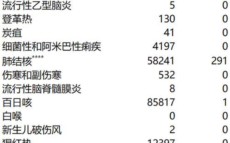 4月6日新闻联播主要内容摘抄，2月24日全国疫情报告-第1张图片-东方成人网