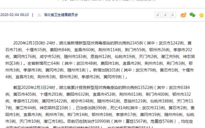 2月23日全国疫情报告_二月二十三日全国疫情，11月12号全国疫情情况 11月12号全国疫情情况报告-第1张图片-东方成人网