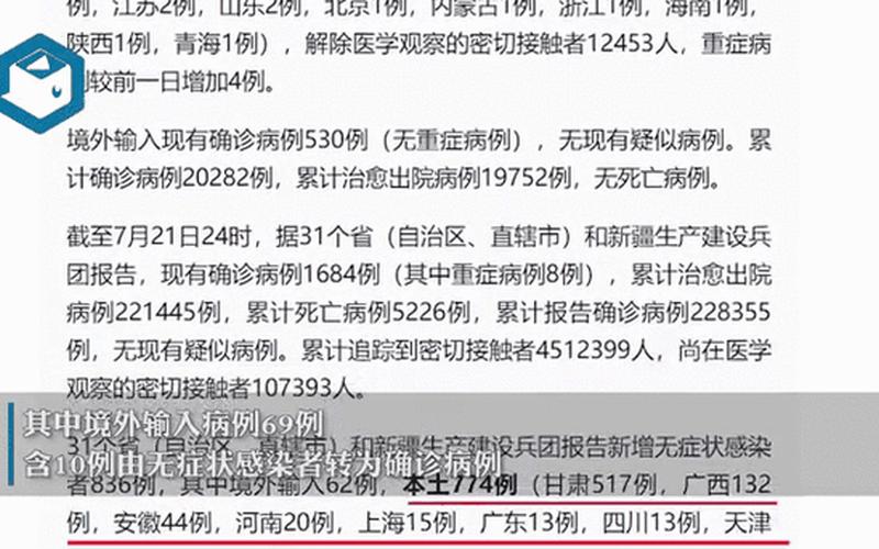 31省区市新增8例其中北京2例_2，31省本土新增多少例_7 (2)-第1张图片-东方成人网