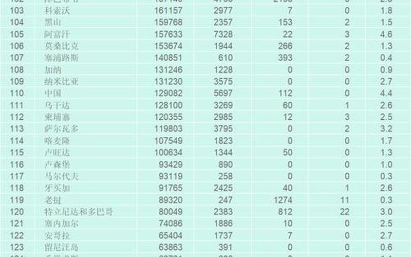 31省份新增本土183+1005,31省份新增本土病例83例_2，31省份新增本土多少例_12-第1张图片-东方成人网