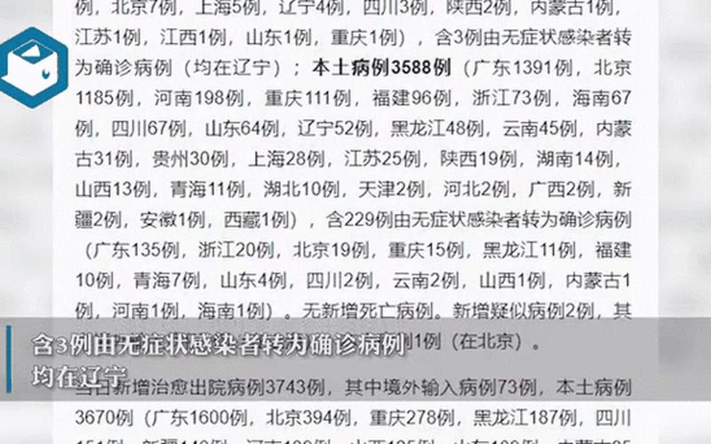 31省份新增75例本土,这些病例涉及到了哪些省份-_1，31省份新增确诊22例,本土4例在辽宁,零号传染源在哪-_6-第1张图片-东方成人网