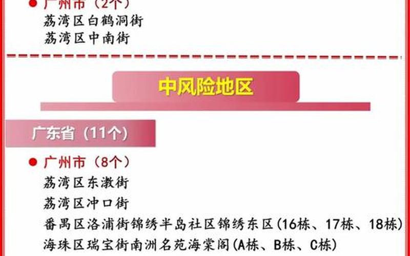 6月7日全国疫情通报，6月11日疫情通报、6月11日新冠最新消息-第1张图片-东方成人网