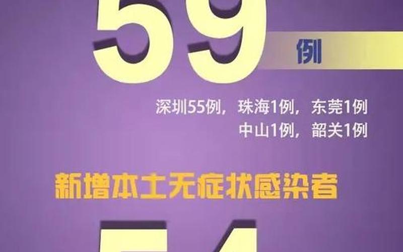 北京广州疫情政策,北京对广州的防控要求，广州市黄埔区疫情、广州黄埔区疫情报告-第1张图片-东方成人网