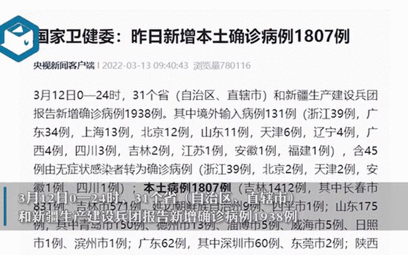 31省本土新增多少例_6，31省区市12月1日新增本土4233+3053931省区市新增本土确诊-第1张图片-东方成人网