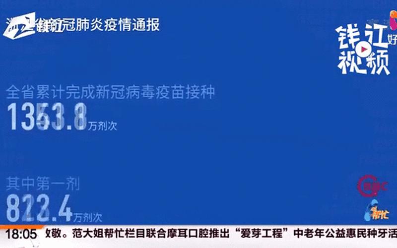 12月10日疫情通报12月10日新增疫情最新消息，3月15日疫情通报3月15日新型肺炎疫情-第1张图片-东方成人网