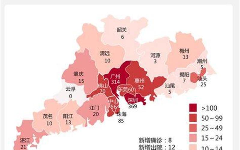 广州2022年疫情-广州2022年疫情租户冲击关口，广州疫情传播链(广州疫情传播轨迹)-第1张图片-东方成人网