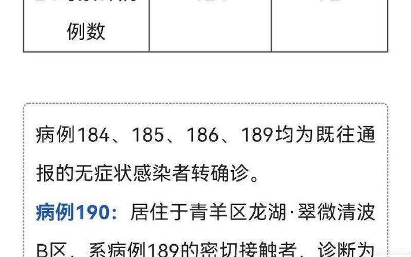 11月17日0时至24时南京新增本土确诊病例4例+本土无症状感染者4例_1，8月30日疫情通报,8月30日31省疫情通报-第1张图片-东方成人网