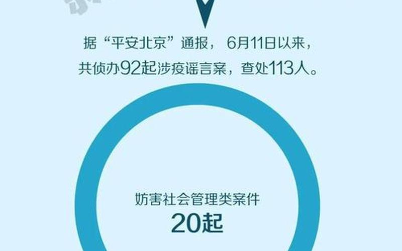 5月国内疫情形势,5月国内疫情形势如何，7月份疫情_七月份疫情-第1张图片-东方成人网