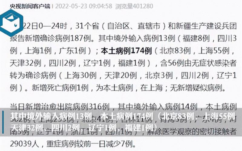 31省份新增本土确诊21例,这些病例分布在了哪儿-_5，31省区市新增22例确诊,本土病例有多少-_4-第1张图片-东方成人网