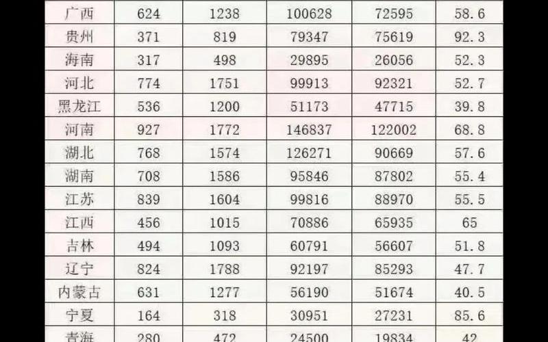 31省份新增本土确诊多少例_11，31省本土新增多少例_8 (2)-第1张图片-东方成人网