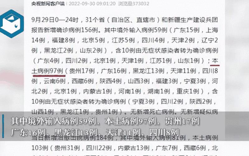 12月2日长春市新增高风险区77个(长春市高风险地区有哪些)，10月18日0至24时北京新增34例本土确诊和8例无症状-第1张图片-东方成人网