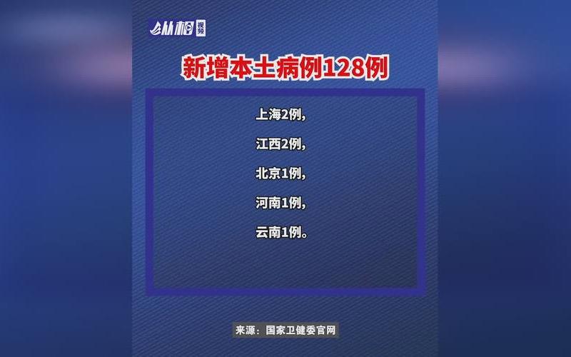 31省新增本土128+594是怎么回事-_1 (2)，31省区市新增境外输入10例_2-第1张图片-东方成人网